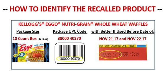 Eggo waffles recalled for Listeria risk.