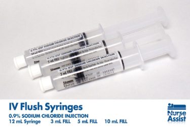 Saline Flush Syringe Infection Outbreak