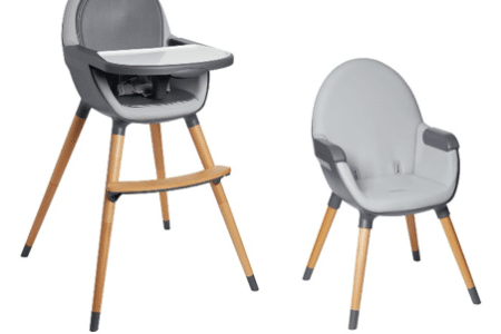 Tuo Convertible High Chairs Recalled for Injury Hazard
