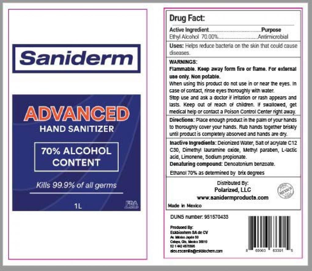Saniderm Hand Sanitizer Recalled for Deadly Methanol Poisoning Risk