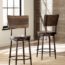 Hillsdale Furniture Recalls Counter-Height Bar Stools for Fall Hazard