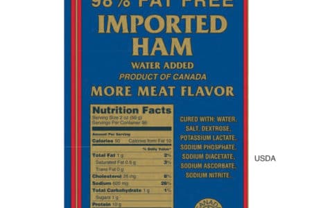 Nearly 7,000 Pounds of Canadian Ham Recalled for Salmonella