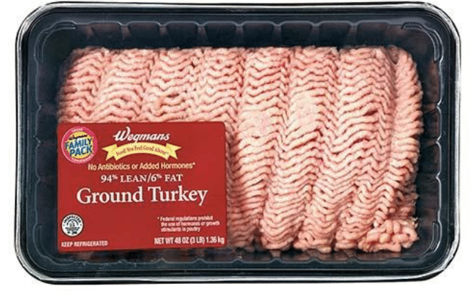 Raw Ground Turkey Linked to Salmonella Outbreak