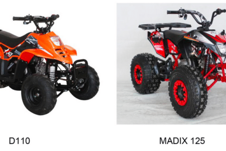 2,900 Youth ATVs Recalled for Deadly Safety Risks to Kids