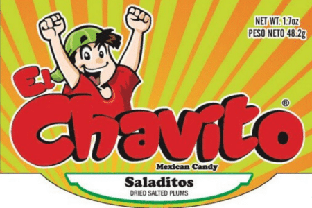 El Chavito Mexican Candy Recalled for High Levels of Lead